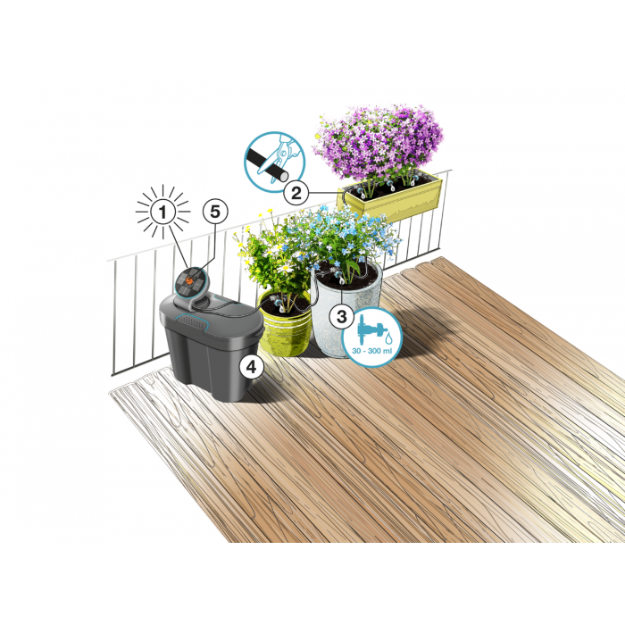 Комплект поливу в вихідні дні Gardena AquaBloom Set (13301-20)