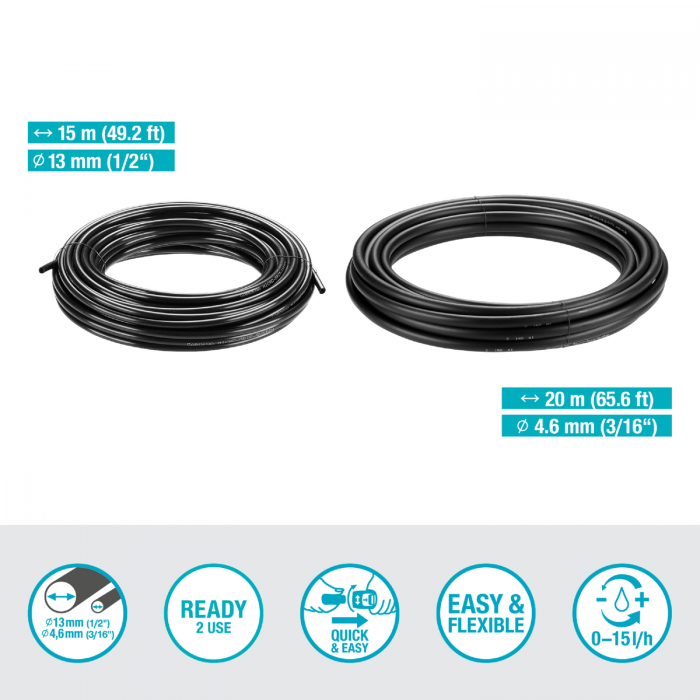Комплект поливу Gardena Micro-Drip-System Terrace Set на 30 рослин (13400-20)