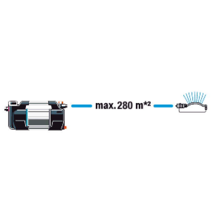 Насос садовий Gardena 5600 Silent+ (09057-20)